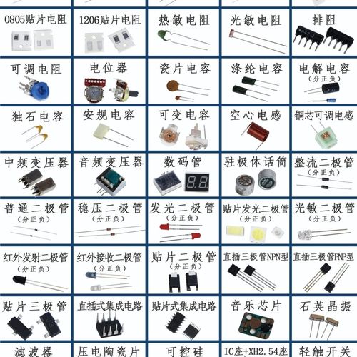 学习认识50种电子元器件电子套件diy散件电器维修用零件焊接练习